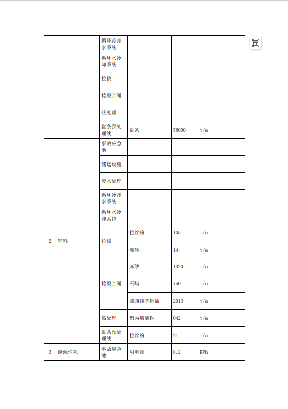 中国·太阳成集团tyc33455cc(Macau)股份有限公司