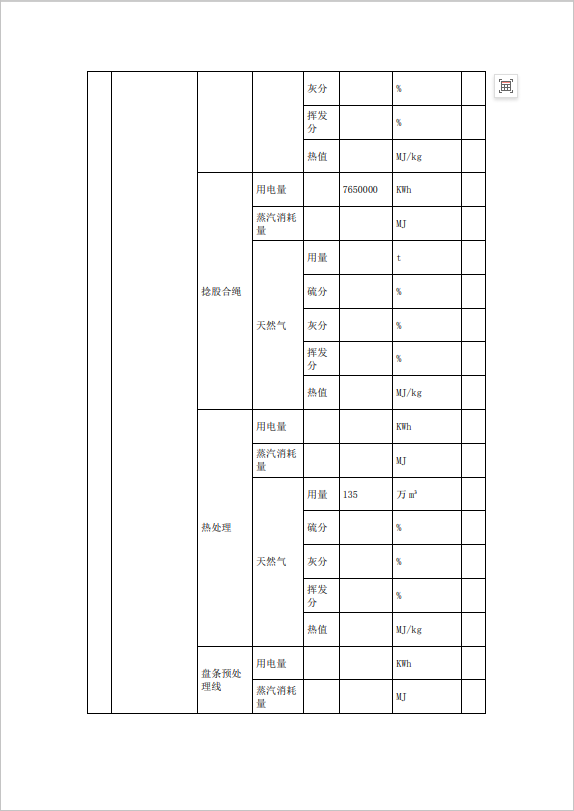 中国·太阳成集团tyc33455cc(Macau)股份有限公司