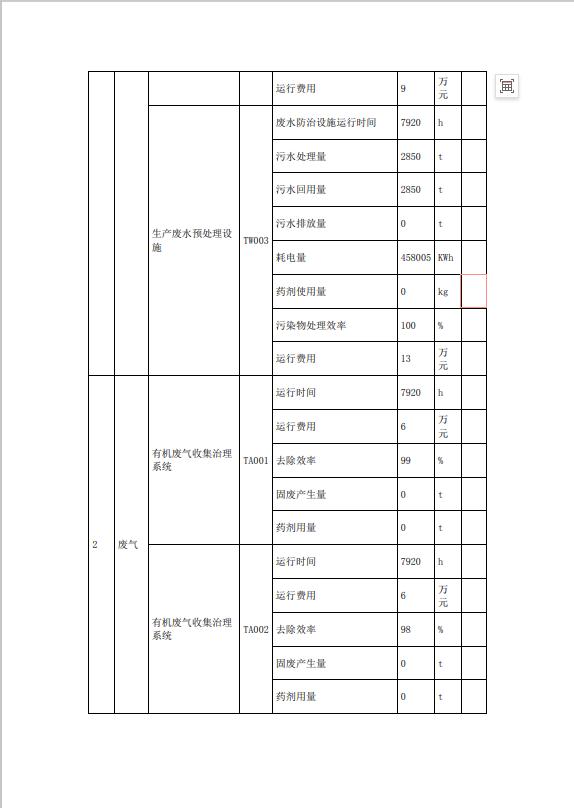 中国·太阳成集团tyc33455cc(Macau)股份有限公司