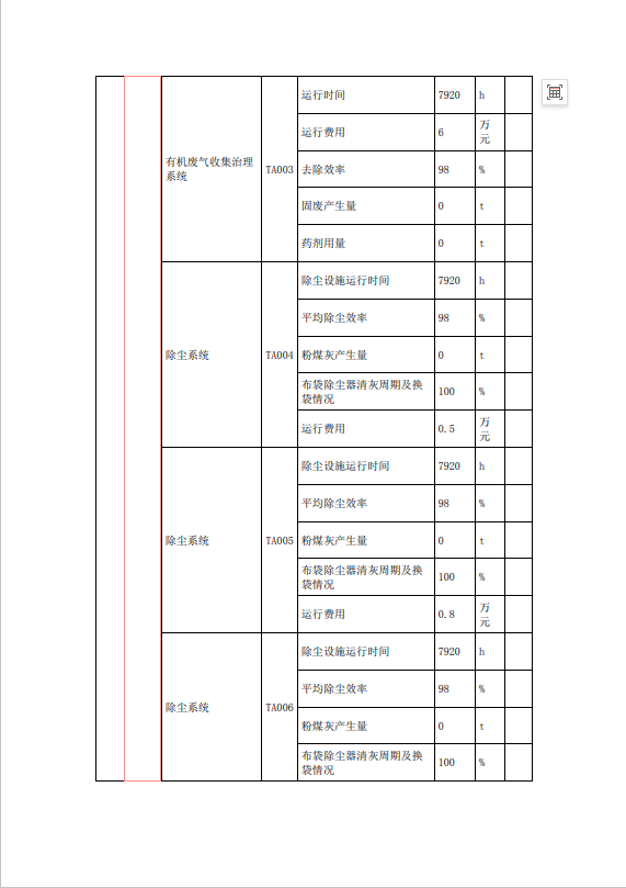 中国·太阳成集团tyc33455cc(Macau)股份有限公司