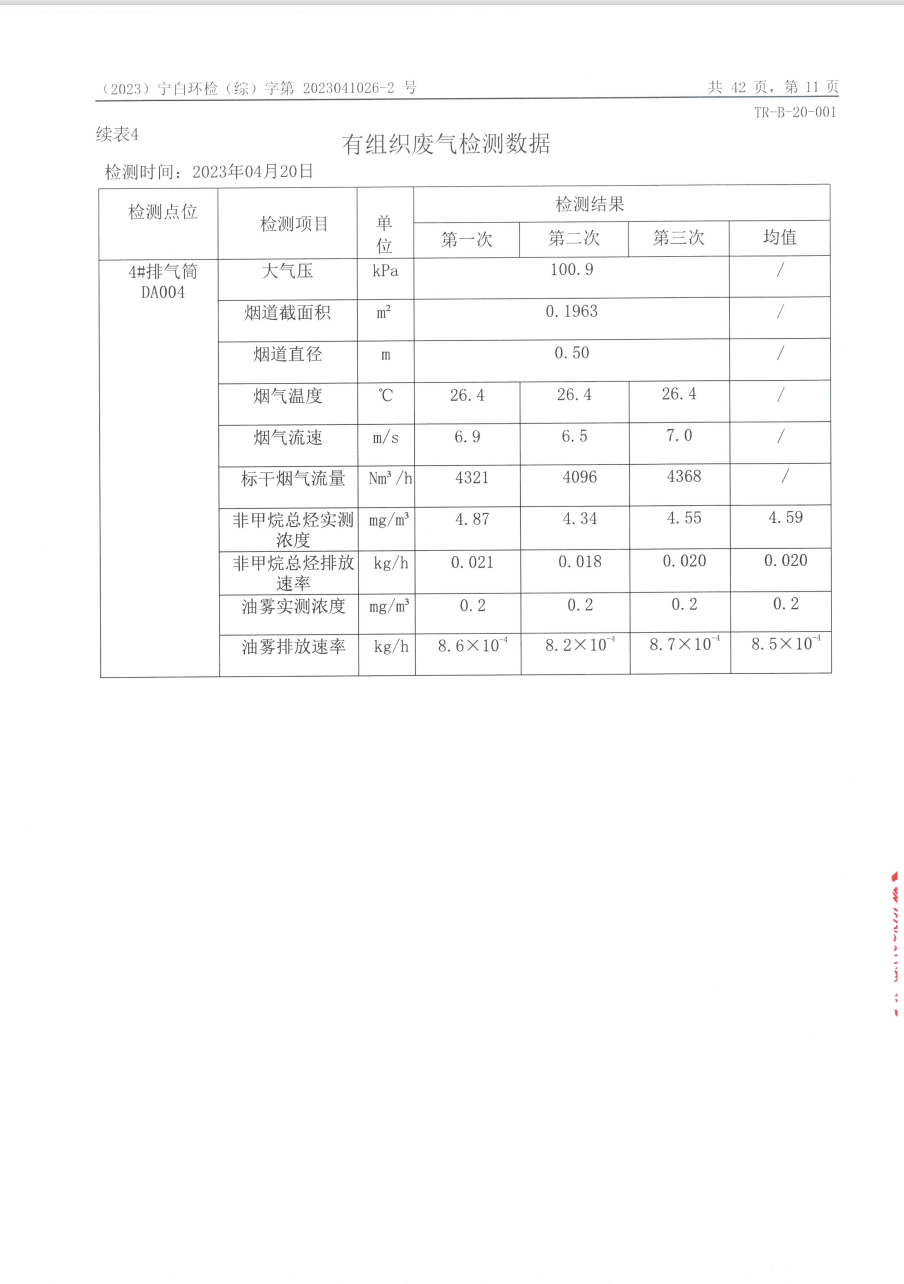 中国·太阳成集团tyc33455cc(Macau)股份有限公司