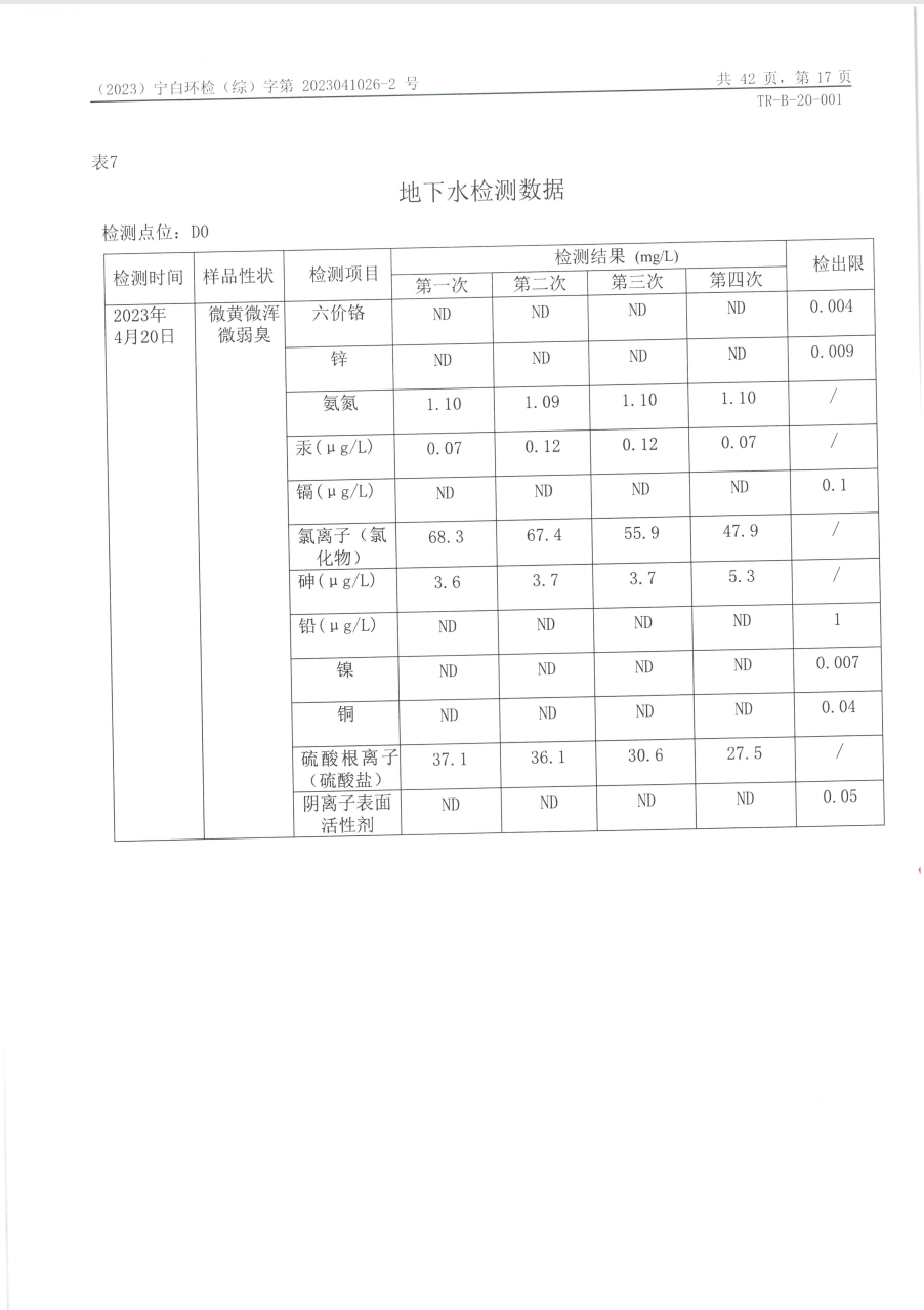 中国·太阳成集团tyc33455cc(Macau)股份有限公司