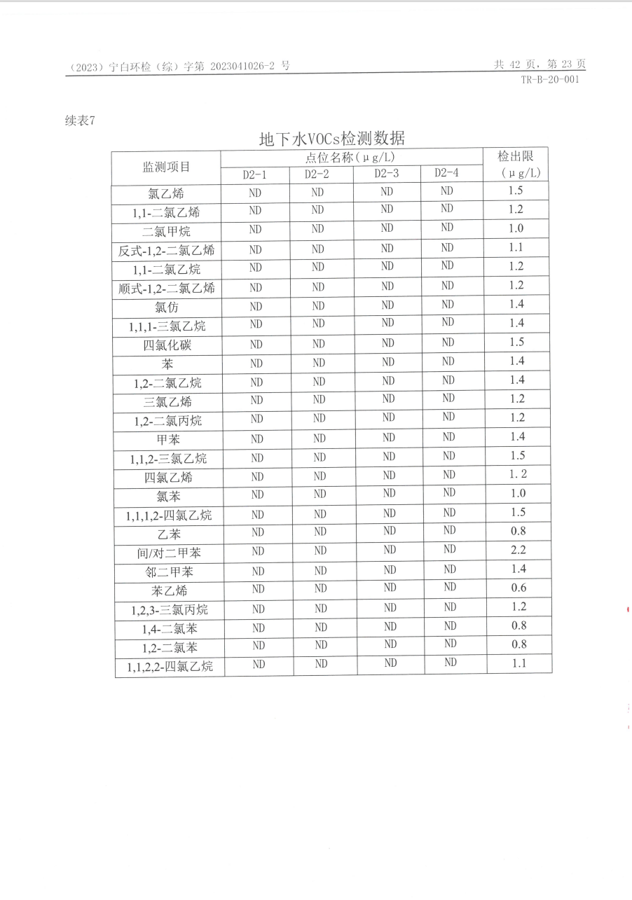 中国·太阳成集团tyc33455cc(Macau)股份有限公司