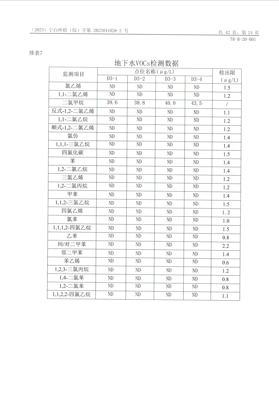 中国·太阳成集团tyc33455cc(Macau)股份有限公司