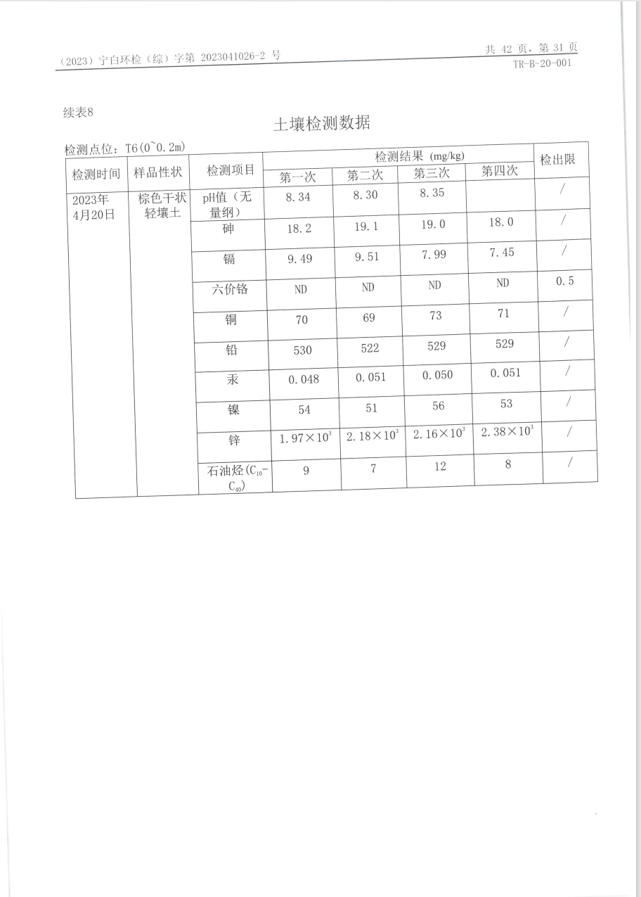 中国·太阳成集团tyc33455cc(Macau)股份有限公司