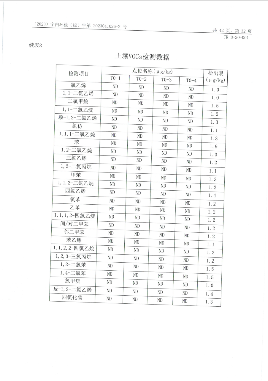 中国·太阳成集团tyc33455cc(Macau)股份有限公司