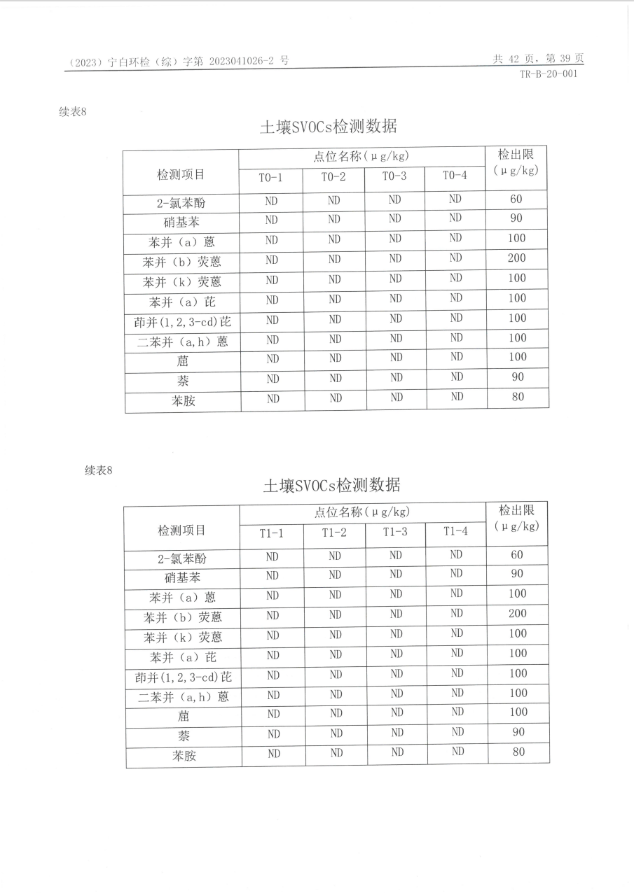 中国·太阳成集团tyc33455cc(Macau)股份有限公司
