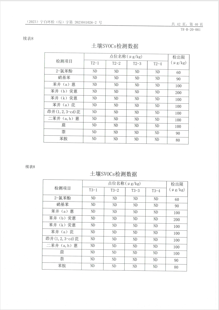 中国·太阳成集团tyc33455cc(Macau)股份有限公司