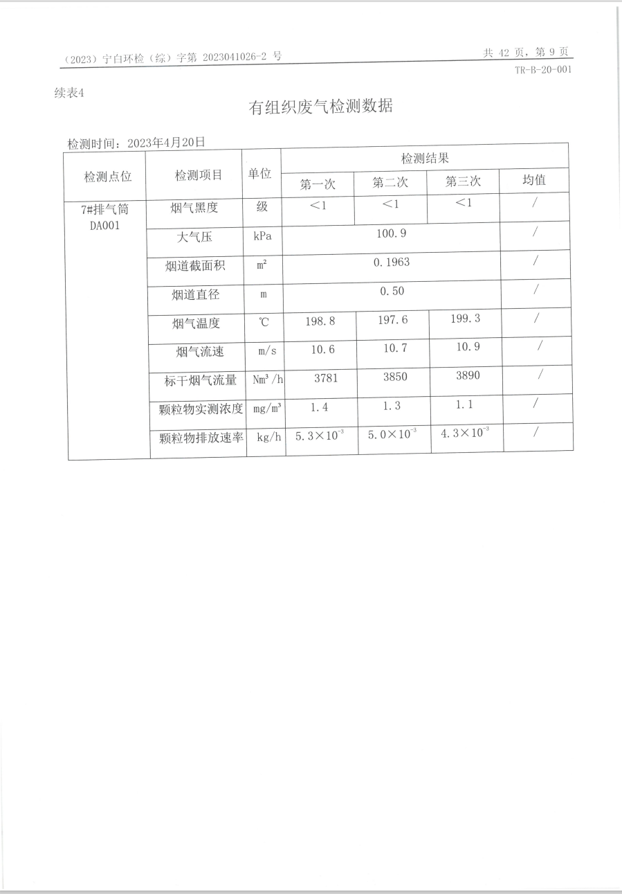 中国·太阳成集团tyc33455cc(Macau)股份有限公司