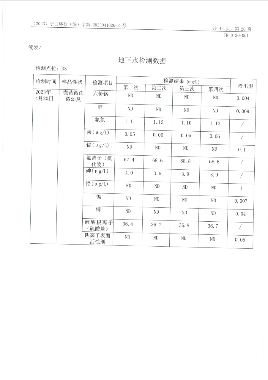 中国·太阳成集团tyc33455cc(Macau)股份有限公司