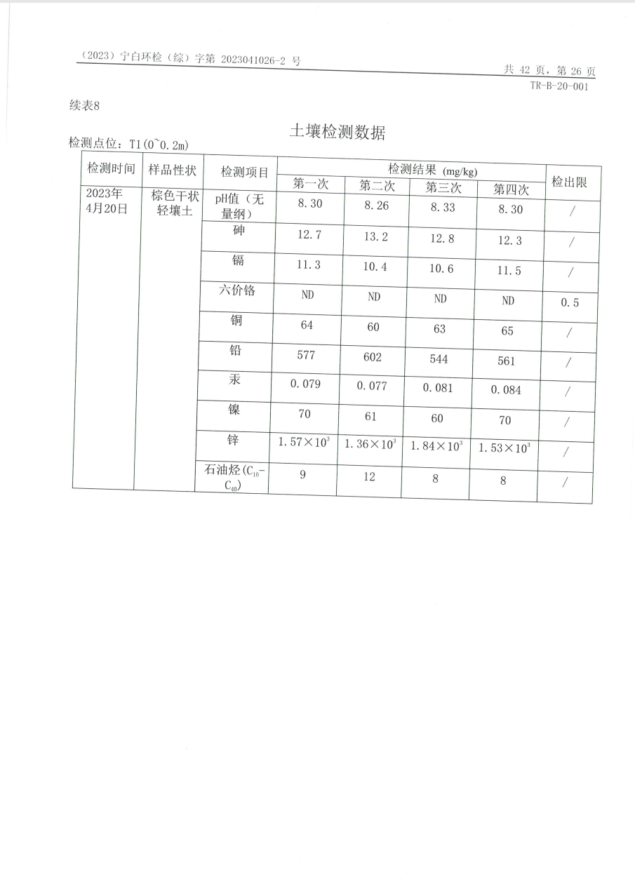 中国·太阳成集团tyc33455cc(Macau)股份有限公司