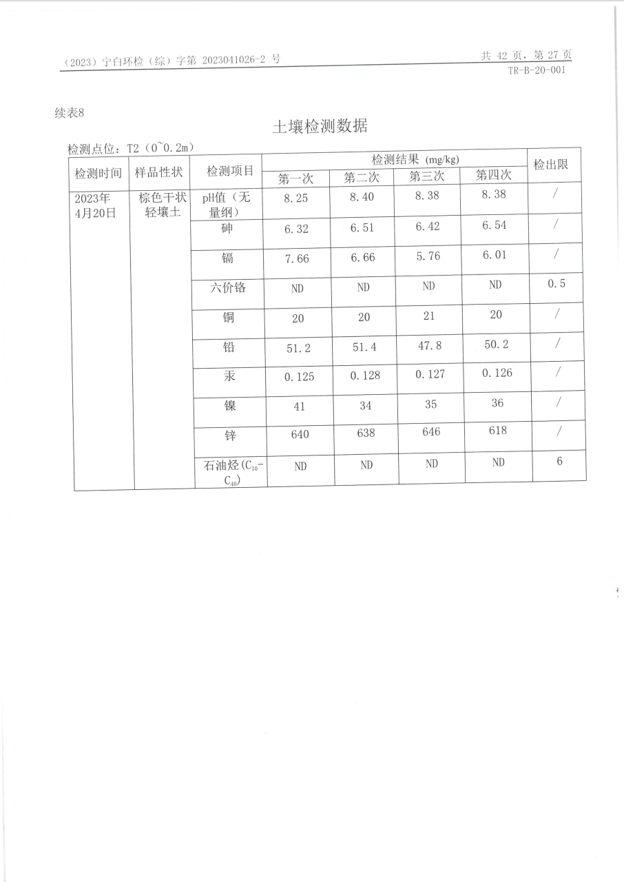 中国·太阳成集团tyc33455cc(Macau)股份有限公司