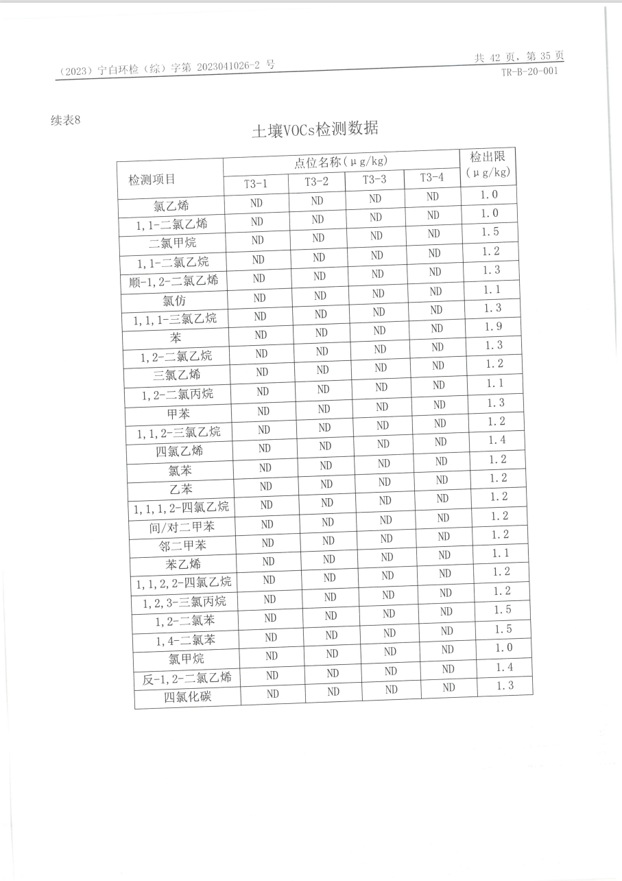 中国·太阳成集团tyc33455cc(Macau)股份有限公司