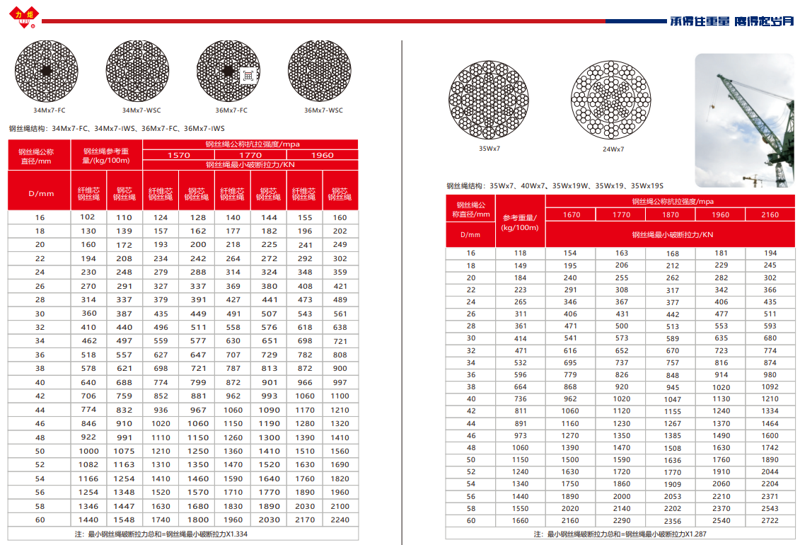 中国·太阳成集团tyc33455cc(Macau)股份有限公司
