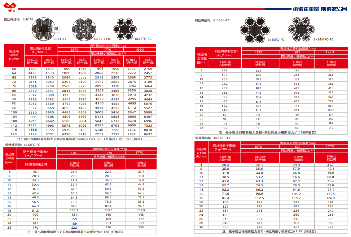 中国·太阳成集团tyc33455cc(Macau)股份有限公司
