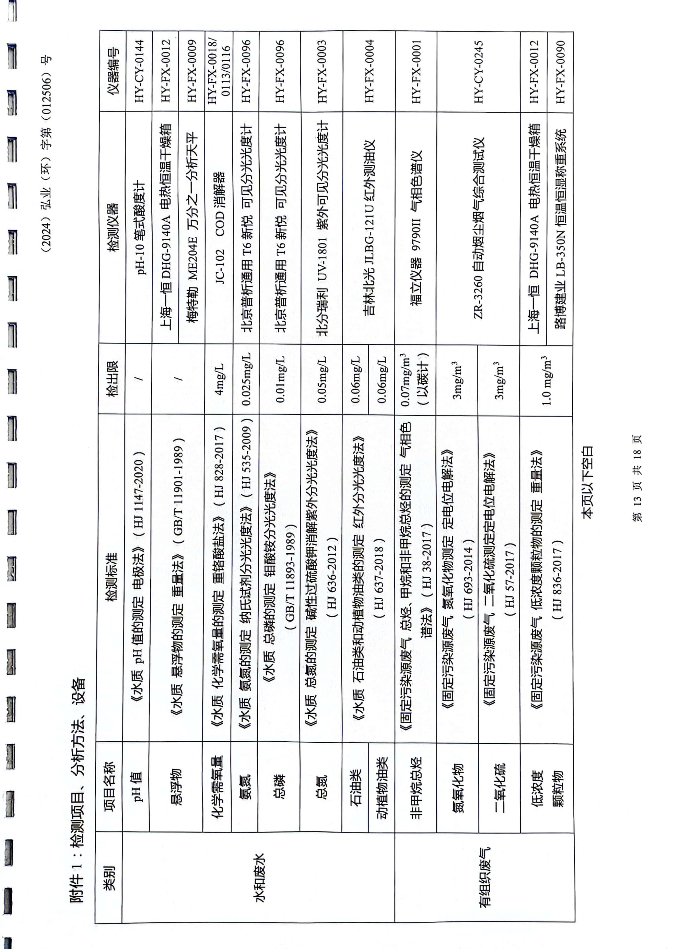 中国·太阳成集团tyc33455cc(Macau)股份有限公司